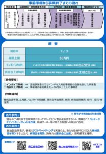 第19回小規模事業者持続化補助金（通常枠）